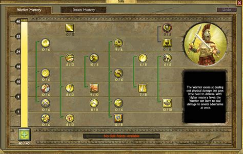 Mastering the Arcane: Tips for Building a Diviner in Titan Quest